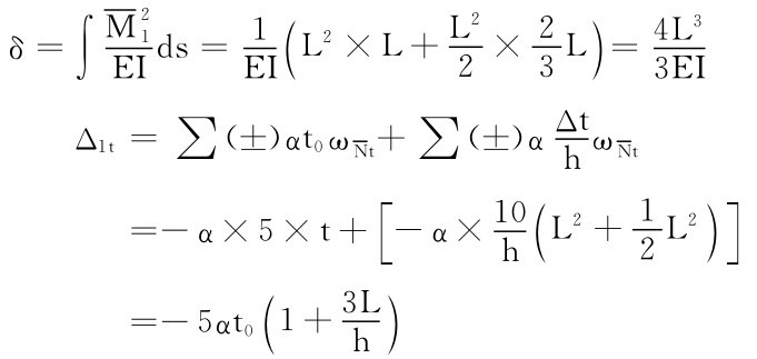 δ＝∫M21 ds＝1 EIEI （L2×L＋L22×23）L＝4L33EI Δ1t＝∑（±）αt0ωNt＋∑（±）αΔt hωNt ）h3L（＝－5αt01＋［＝－α×5×t＋ －α×10L2＋1 h （L2 2）］