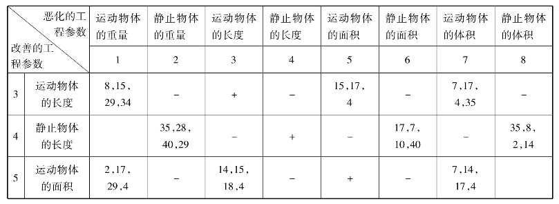pagenumber_ebook=35,pagenumber_book=22