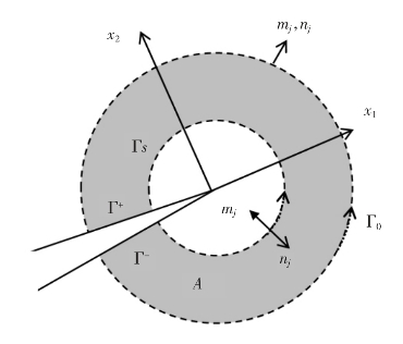 pagenumber_ebook=132,pagenumber_book=120