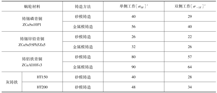 pagenumber_ebook=99,pagenumber_book=90