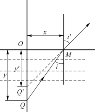pagenumber_ebook=20,pagenumber_book=14