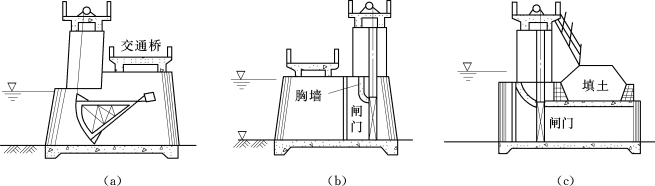 pagenumber_ebook=167,pagenumber_book=161