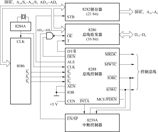 pagenumber_ebook=38,pagenumber_book=30