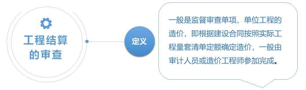 工程结算审查概念.png