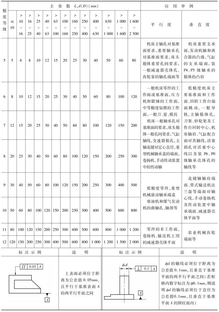 pagenumber_ebook=160,pagenumber_book=151