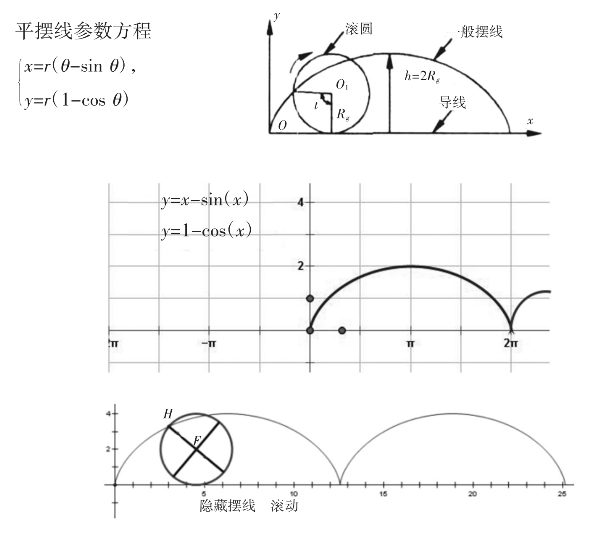 pagenumber_ebook=373,pagenumber_book=353