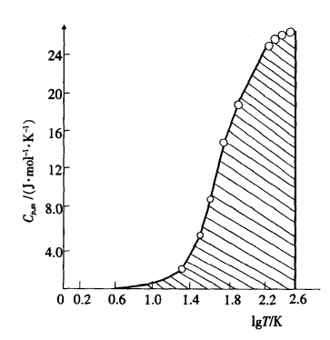 pagenumber_ebook=88,pagenumber_book=78