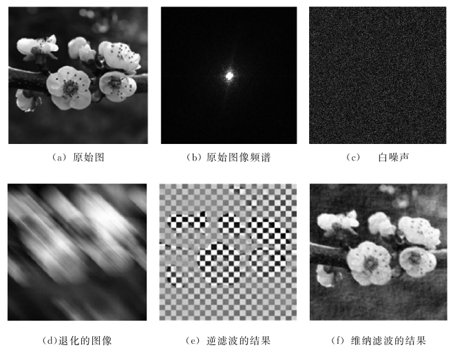 pagenumber_ebook=100,pagenumber_book=90