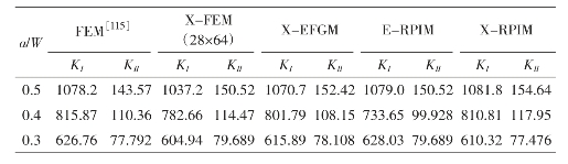 pagenumber_ebook=140,pagenumber_book=128