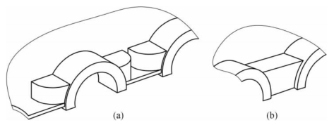 pagenumber_ebook=249,pagenumber_book=240