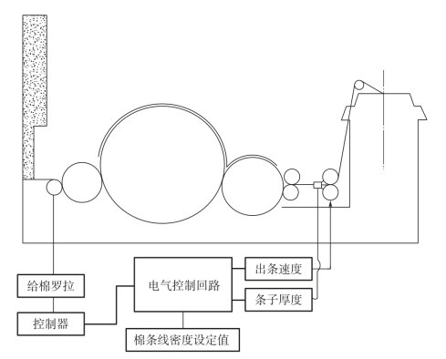 pagenumber_ebook=88,pagenumber_book=78