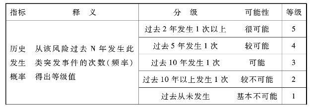 pagenumber_ebook=51,pagenumber_book=41