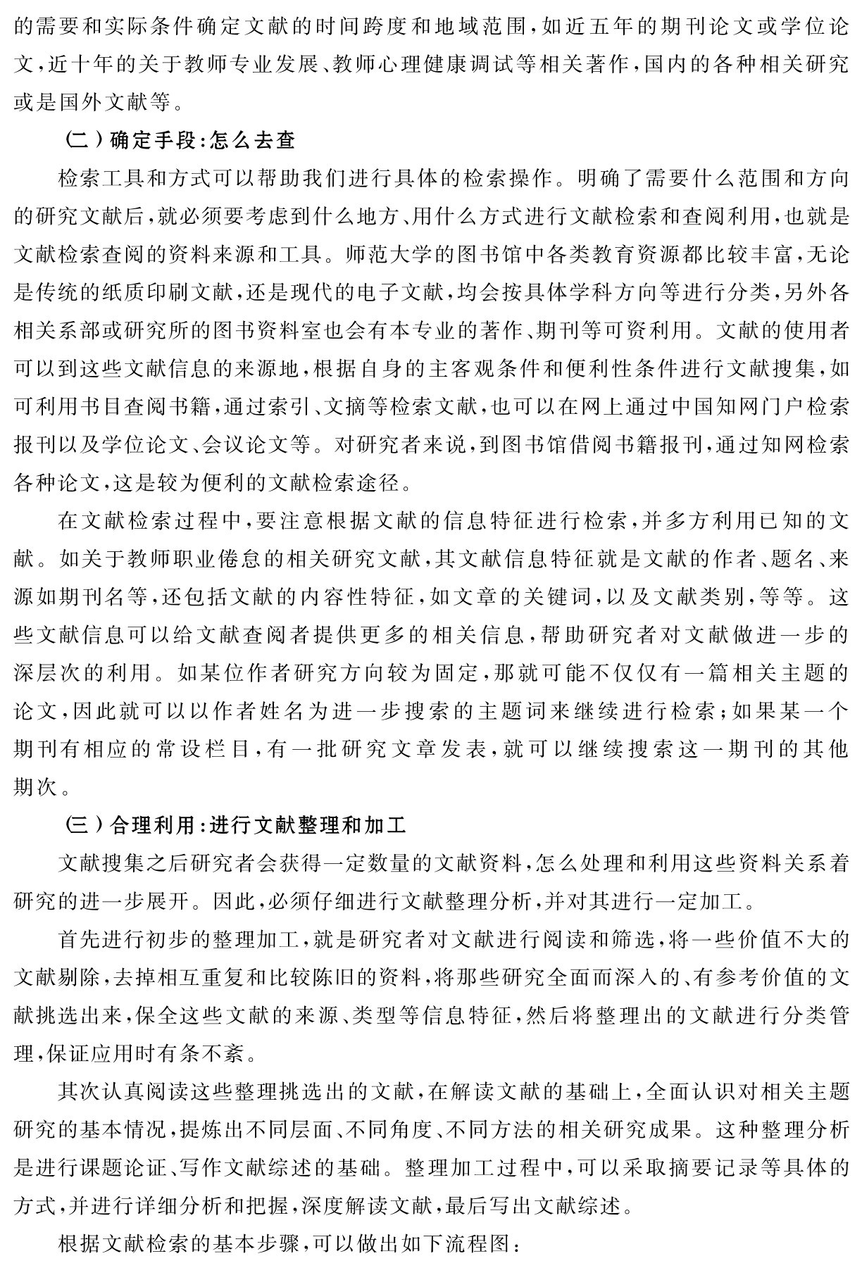 的需要和实际条件确定文献的时间跨度和地域范围，如近五年的期刊论文或学位论文，近十年的关于教师专业发展、教师心理健康调试等相关著作，国内的各种相关研究或是国外文献等。
（二）确定手段：怎么去查
检索工具和方式可以帮助我们进行具体的检索操作。明确了需要什么范围和方向的研究文献后，就必须要考虑到什么地方、用什么方式进行文献检索和查阅利用，也就是文献检索查阅的资料来源和工具。师范大学的图书馆中各类教育资源都比较丰富，无论是传统的纸质印刷文献，还是现代的电子文献，均会按具体学科方向等进行分类，另外各相关系部或研究所的图书资料室也会有本专业的著作、期刊等可资利用。文献的使用者可以到这些文献信息的来源地，根据自身的主客观条件和便利性条件进行文献搜集，如可利用书目查阅书籍，通过索引、文摘等检索文献，也可以在网上通过中国知网门户检索报刊以及学位论文、会议论文等。对研究者来说，到图书馆借阅书籍报刊，通过知网检索各种论文，这是较为便利的文献检索途径。
在文献检索过程中，要注意根据文献的信息特征进行检索，并多方利用已知的文献。如关于教师职业倦怠的相关研究文献，其文献信息特征就是文献的作者、题名、来源如期刊名等，还包括文献的内容性特征，如文章的关键词，以及文献类别，等等。这些文献信息可以给文献查阅者提供更多的相关信息，帮助研究者对文献做进一步的深层次的利用。如某位作者研究方向较为固定，那就可能不仅仅有一篇相关主题的论文，因此就可以以作者姓名为进一步搜索的主题词来继续进行检索；如果某一个期刊有相应的常设栏目，有一批研究文章发表，就可以继续搜索这一期刊的其他期次。
（三）合理利用：进行文献整理和加工
文献搜集之后研究者会获得一定数量的文献资料，怎么处理和利用这些资料关系着研究的进一步展开。因此，必须仔细进行文献整理分析，并对其进行一定加工。
首先进行初步的整理加工，就是研究者对文献进行阅读和筛选，将一些价值不大的文献剔除，去掉相互重复和比较陈旧的资料，将那些研究全面而深入的、有参考价值的文献挑选出来，保全这些文献的来源、类型等信息特征，然后将整理出的文献进行分类管理，保证应用时有条不紊。
其次认真阅读这些整理挑选出的文献，在解读文献的基础上，全面认识对相关主题研究的基本情况，提炼出不同层面、不同角度、不同方法的相关研究成果。这种整理分析是进行课题论证、写作文献综述的基础。整理加工过程中，可以采取摘要记录等具体的方式，并进行详细分析和把握，深度解读文献，最后写出文献综述。
根据文献检索的基本步骤，可以做出如下流程图：