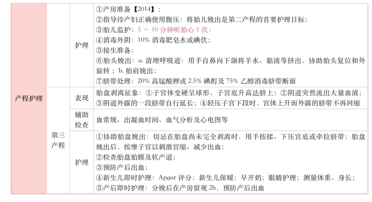 pagenumber_ebook=264,pagenumber_book=245