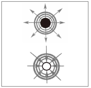 pagenumber_ebook=15,pagenumber_book=8