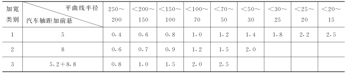 pagenumber_ebook=100,pagenumber_book=88