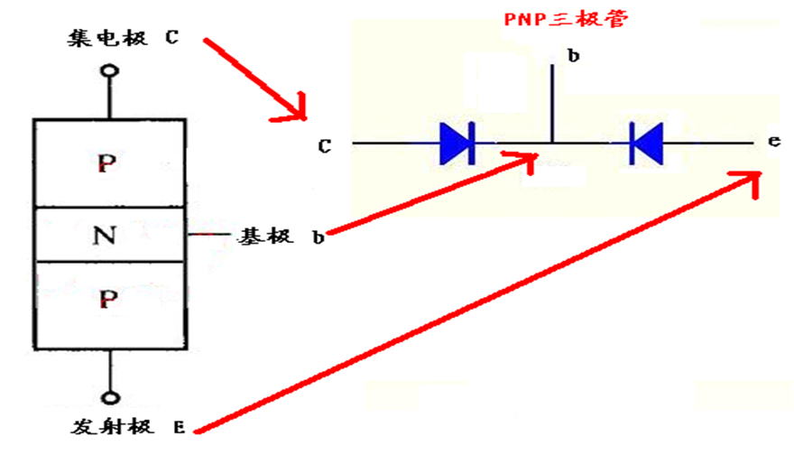 全屏显示课程章节