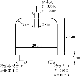 pagenumber_ebook=186,pagenumber_book=186