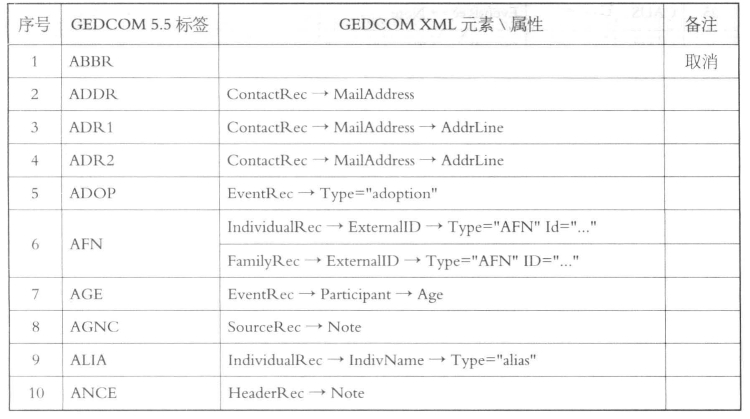 pagenumber_ebook=517,pagenumber_book=517