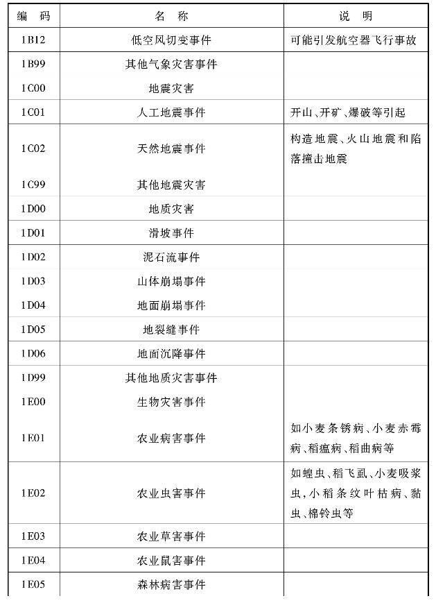 pagenumber_ebook=175,pagenumber_book=165