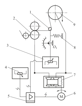 pagenumber_ebook=227,pagenumber_book=217