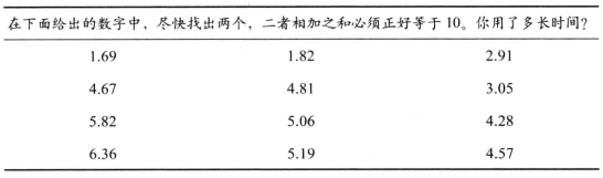 pagenumber_ebook=239,pagenumber_book=209