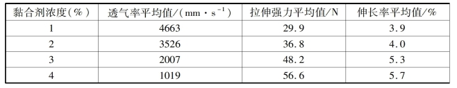 pagenumber_ebook=277,pagenumber_book=267
