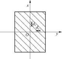 pagenumber_ebook=149,pagenumber_book=143