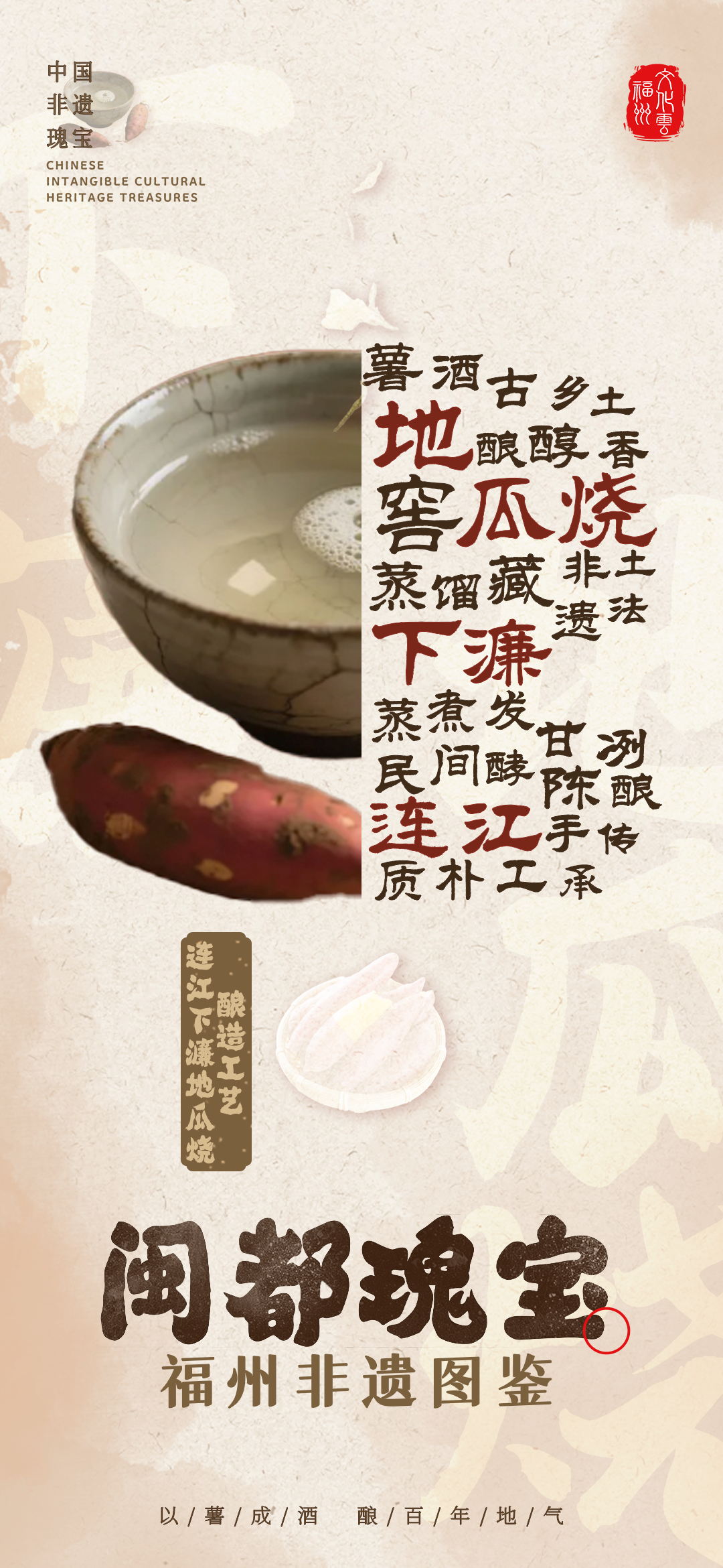 20260113【资讯】福州非遗图鉴 闽都瑰宝——连江下濂地瓜烧酿造工艺2png