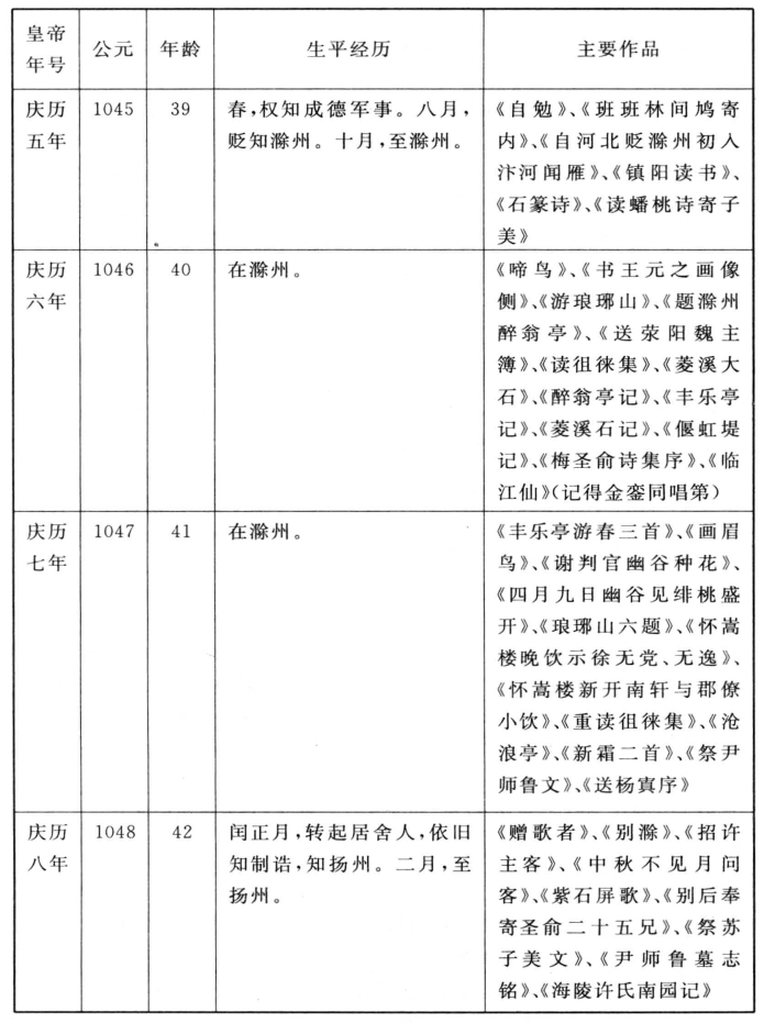 pagenumber_ebook=378,pagenumber_book=378