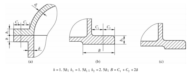 pagenumber_ebook=248,pagenumber_book=239
