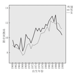 pagenumber_ebook=170,pagenumber_book=170