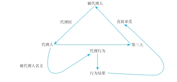 pagenumber_ebook=39,pagenumber_book=31