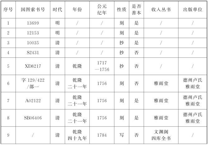 pagenumber_ebook=99,pagenumber_book=92