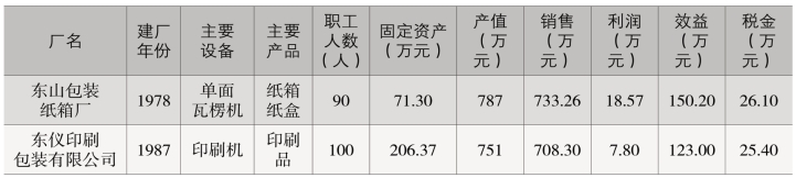 pagenumber_ebook=218,pagenumber_book=160
