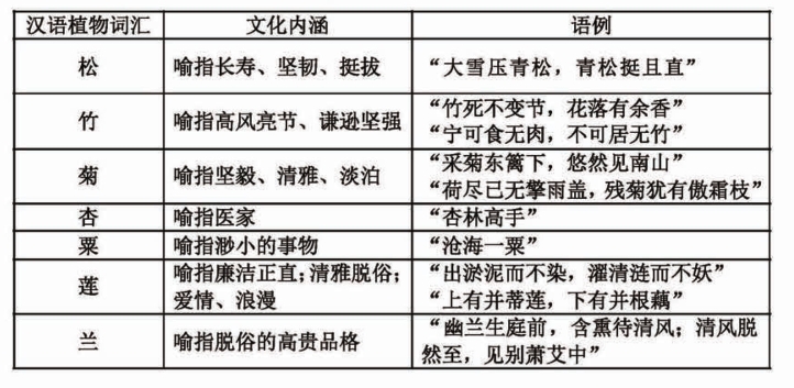 pagenumber_ebook=162,pagenumber_book=152