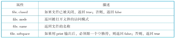 pagenumber_ebook=147,pagenumber_book=132