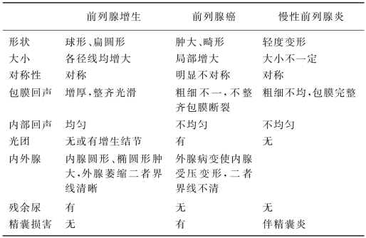 pagenumber_ebook=645,pagenumber_book=645