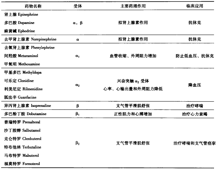 pagenumber_ebook=159,pagenumber_book=141