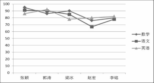 pagenumber_ebook=167,pagenumber_book=156