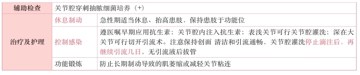 pagenumber_ebook=251,pagenumber_book=232