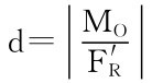 d＝MO F′R