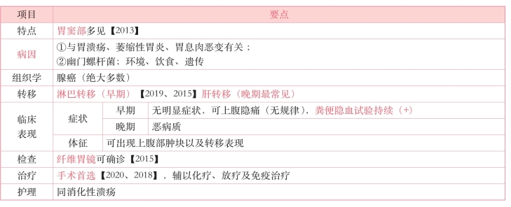 pagenumber_ebook=216,pagenumber_book=197