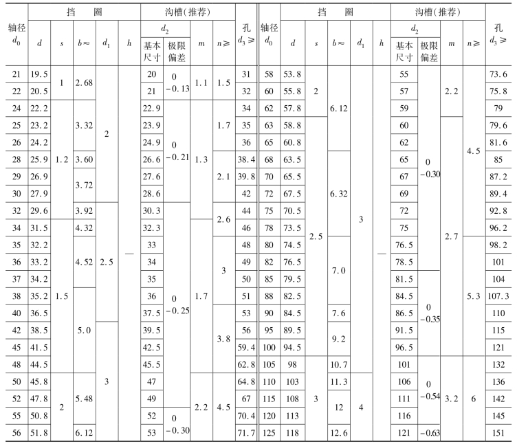pagenumber_ebook=69,pagenumber_book=60