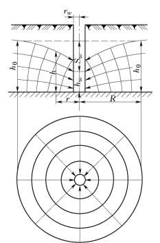 pagenumber_ebook=50,pagenumber_book=44