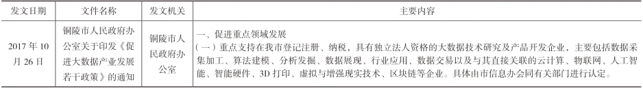 pagenumber_ebook=151,pagenumber_book=141