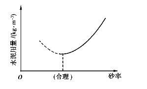 pagenumber_ebook=95,pagenumber_book=87