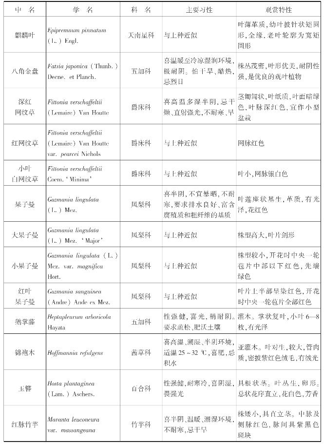 pagenumber_ebook=358,pagenumber_book=358