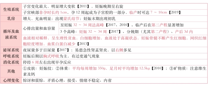 pagenumber_ebook=259,pagenumber_book=240