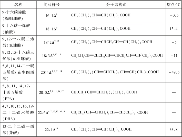 pagenumber_ebook=60,pagenumber_book=54